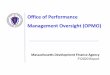 Office of Performance Management Oversight (OPMO)
