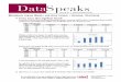 Data Speaks - aha! Process