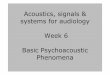 Acoustics, signals & systems for audiology Week 6 Basic 