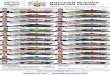 IndyCar Spotter Guide - The Official Site of the NTT 