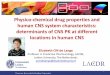 Physico-chemical drug properties and human CNS system 