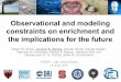 Observational and modeling constraints on enrichment and 