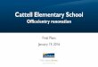 Cattell Elementary School - Des Moines Independent 