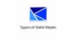 Types of Solid Waste - Weebly