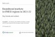 Roundwood markets in UNECE regions in 2021-22
