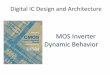 MOS Inverter Dynamic Behavior - alexu.edu.eg