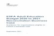 ESFA Adult Education Budget 2020 to 2021 Reconciliation 