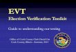 Election Verification Toolkit - EAC