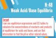 N-48 Weak Acid/Base Equilibria - My Chemistry Class