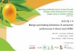 Activity 1.4 Mango purchasing behaviour & consumer 