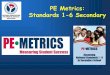 PE Metrics: Standards 1-6 Secondary - PBworks