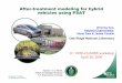 After-treatment modeling for hybrid vehicles using PSAT
