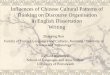 Influences of Chinese Cultural Patterns of Thinking on Discourse