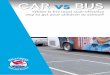 CAR vs BUS - media.digistormhosting.com.au