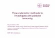Flow-cytometry methods to investigate anti-platelet immunity