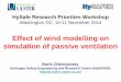 Effect of wind modelling on simulation of passive ventilation