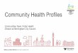 Community Health Profiles - birmingham.gov.uk