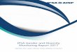 IPSA Gender and Diversity Monitoring Report 2017