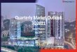 Quarterly Market Outlook 3Q2021