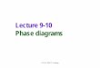 2009 Lecture 9-10 Phase diagrams