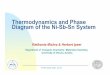 O57-Thermodynamics and Phase Diagram of the Ni-Sb-Sn System