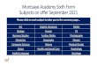 Montsaye Academy Sixth Form Subjects on offer September 2021
