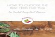 Workbook 2 | How to Choose the Best Herb for You