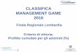 CLASSIFICA MANAGEMENT GAME 2016