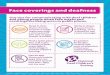 Infographic Communication Tips for Facemasks and Coverings