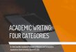ACADEMIC WRITING - Appalachian State University