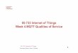 95-733 Internet of Things Week 4 MQTT Qualities of Service