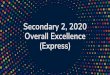 Secondary 2, 2020 Overall Excellence (Express)