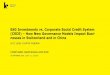 ESG Investments vs. Corporate Social Credit System (CSCS 