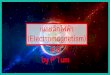 Electromagnetism # 8