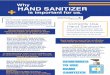 Hand Sanitizer Poster - EIU