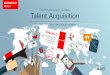 The HR Marketer’s Guide to Talent Acquisition
