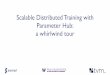 Scalable Distributed Training with Parameter Hub: a 