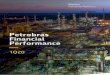 Petrobras Financial Performance