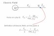 Electric Field r ˆ Q - Physics Main | Physics