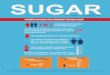 Caribbean children are consuming too much sugar 1 in 3