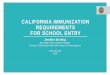 CALIFORNIA IMMUNIZATION REQUIREMENTS FOR SCHOOL ENTRY