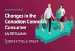 Changes in the Canadian Cannabis Consumer