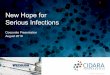 New Hope for Serious Infections - ir.cidara.com