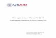 Changes to Law Memo FY 2016 - USAID