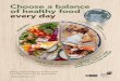 Choose Balance Healthy Food Every Day - Ministry of Health NZ
