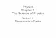 Physics Chapter 1: The Science of Physics