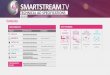 TECHNICAL AD SPECIFICATIONS - Smartstream.tv