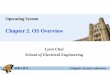 Chapter 2. OS Overview - KOCW