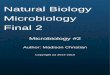Cover Page Natural Biology Microbiology Final 2