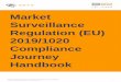 Market Surveillance Regulation (EU) 2019/1020 Compliance 